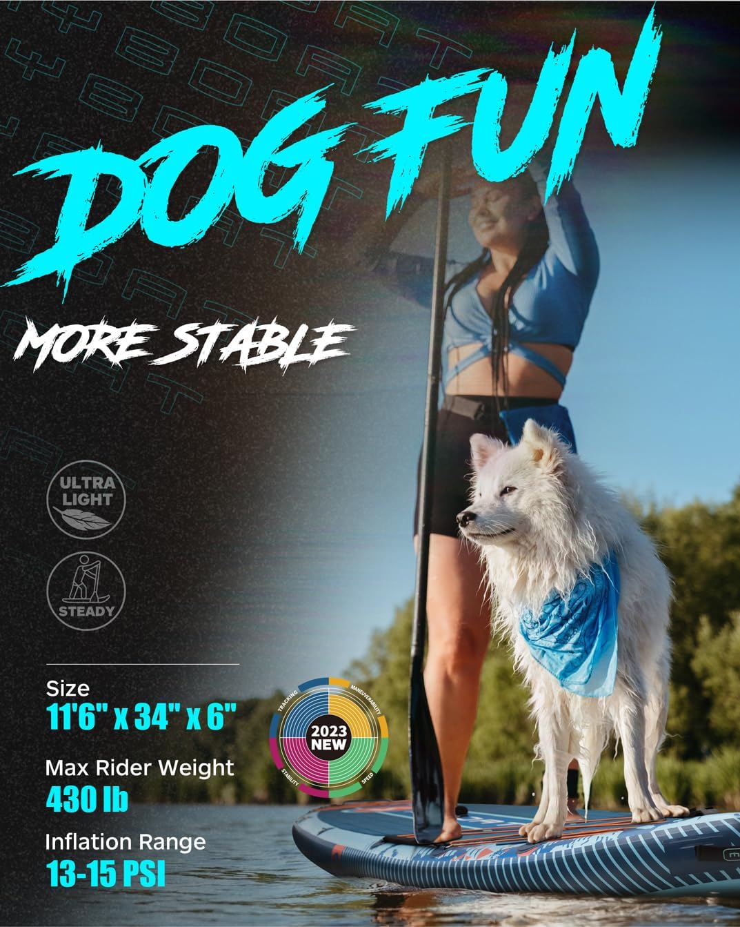 11'6×34×6 Extra Wide Inflatable Paddle Board