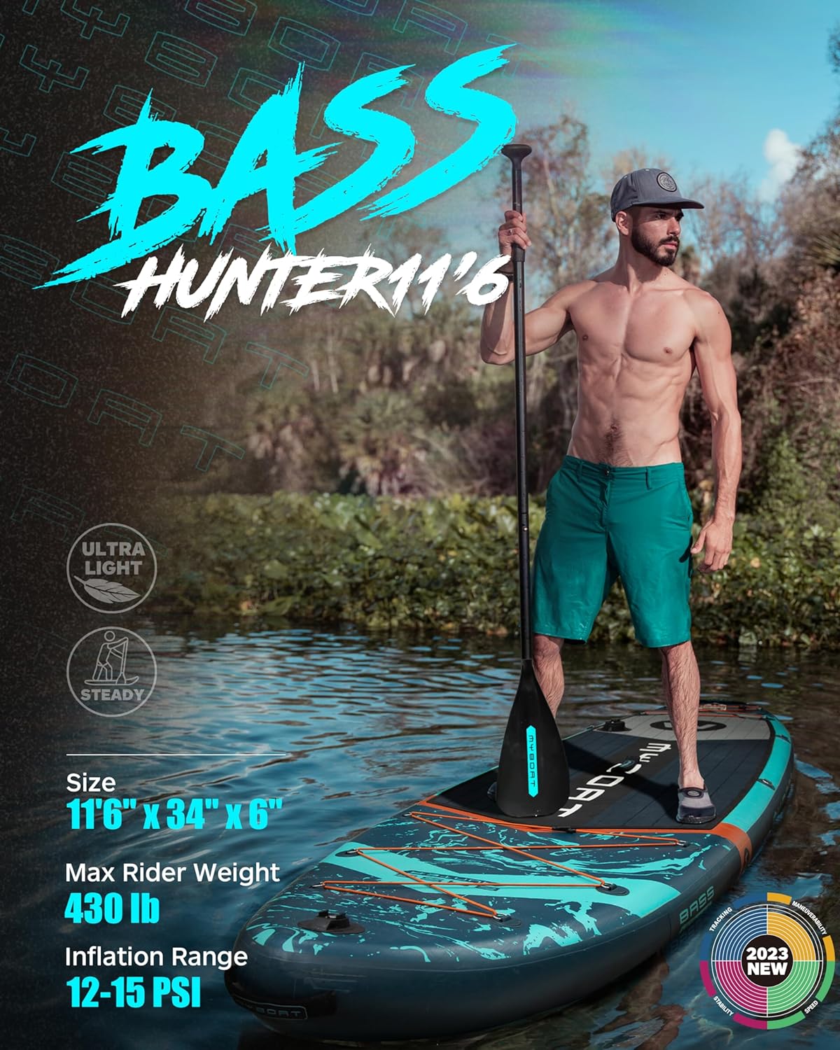 11'6×34×6 Extra Wide Inflatable Paddle Board