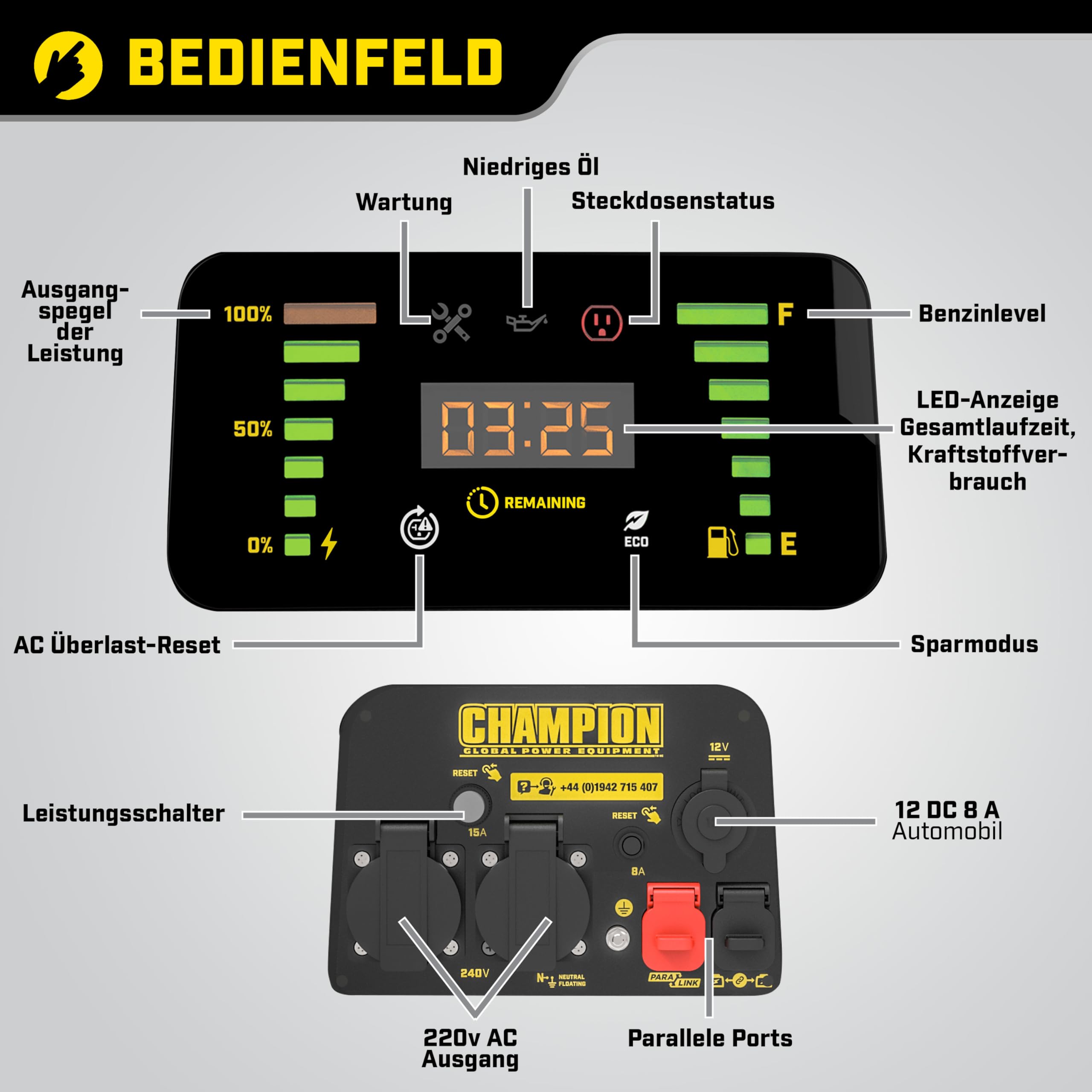 Champion Power Equipment Petrol + Gas Power Generator (2000 Watt. Power Inverter. Generator with LED Display. Dual Fuel. Extremely Quiet) 8200i-E-DF-EU. Yellow